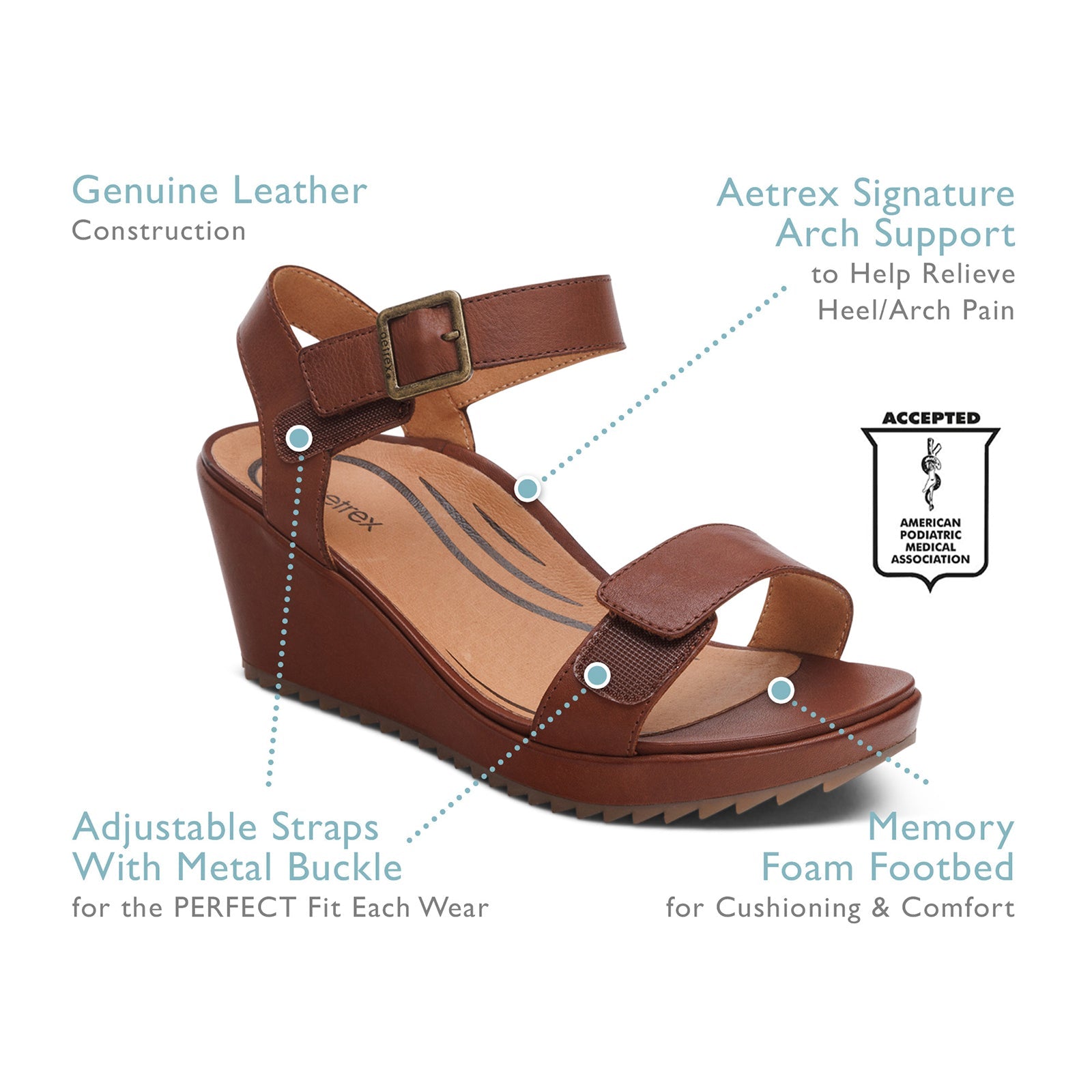 Aetrex Andrea Wedge Sandal (Women) - Black